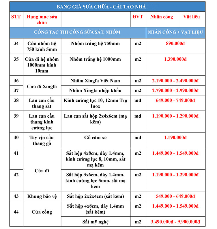 CÔNG TY TNHH SỬA CHỮA NHÀ HUY HOÀNG PHÁT