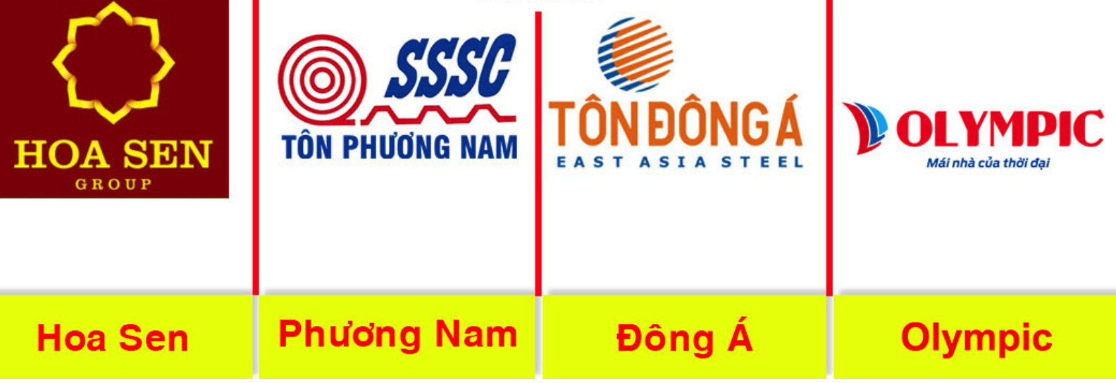 CÔNG TY TNHH SỬA CHỮA NHÀ HUY HOÀNG PHÁT
